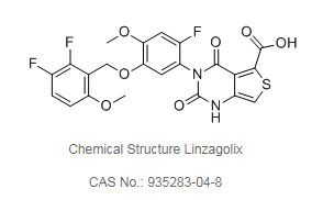 linzagolix linzagolix